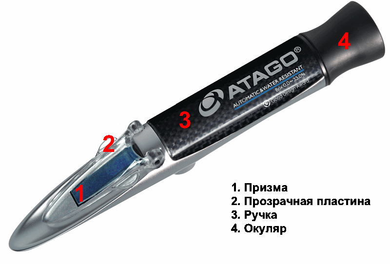 Ручной рефрактометр MASTER-SUR/Nα